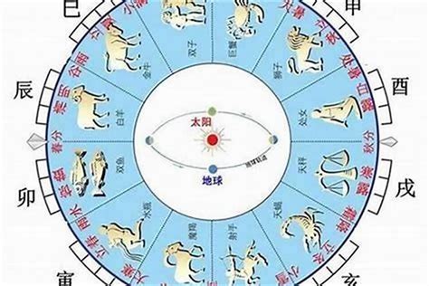 鬼月出生|农历7月出生的寓意、命格解析，投胎的都是什么人说给你听